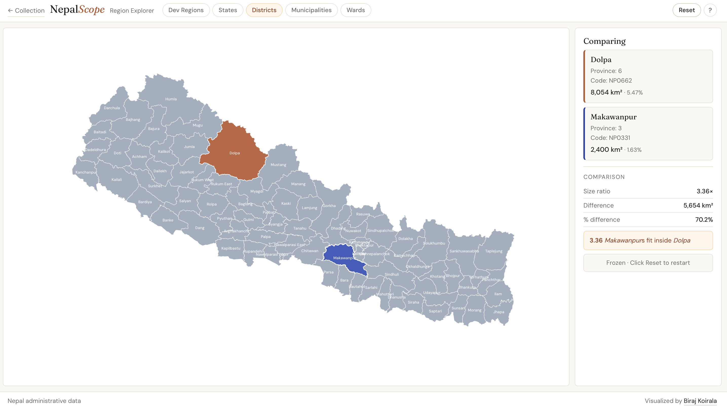 NepalScope preview